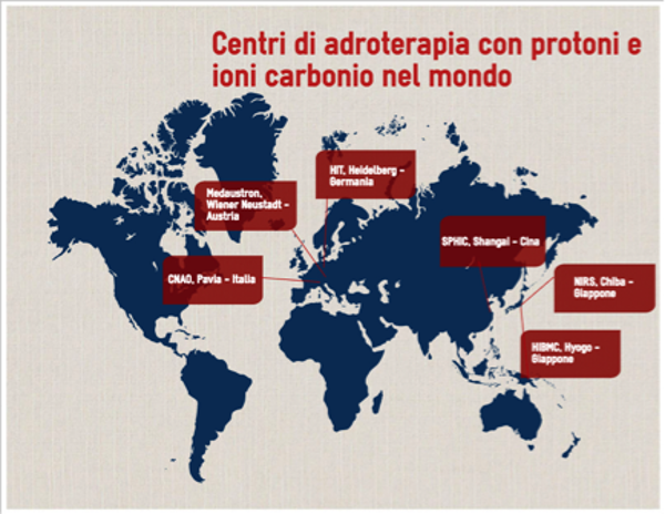 L’adroterapia in Italia entra nei LEA